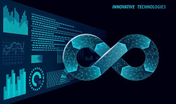 A comparison of GitOps vs. DevOps methodologies in modern software development.