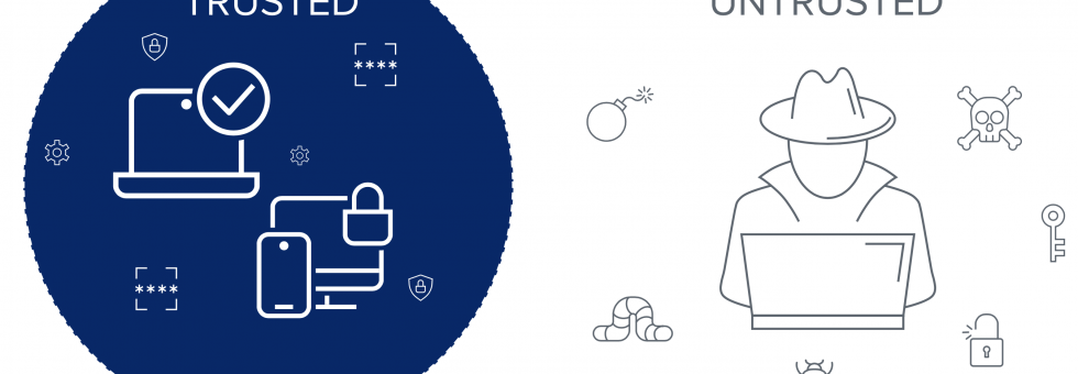 Zero Trust security model for enhanced cloud protection and least privilege access