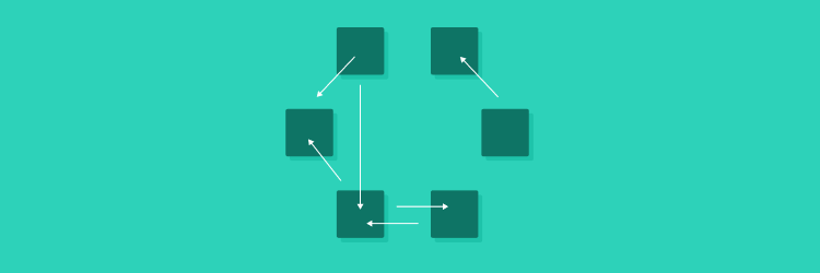 Diagram of loosely coupled architecture with microservices and cloud services integration