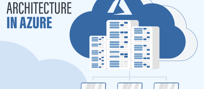 Instant Microservices architecture with automated API, logic, and security flow