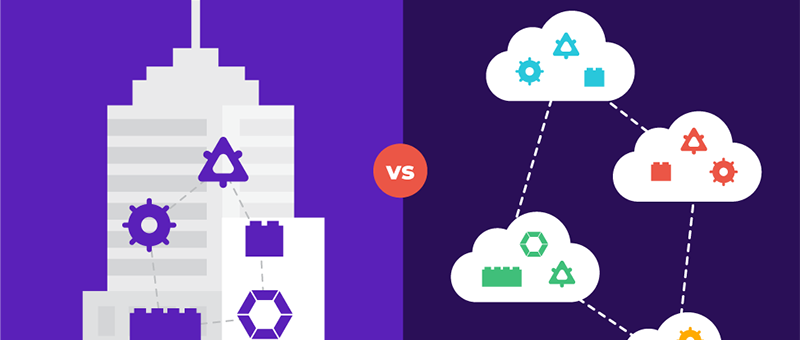Microservices vs Monolith Architecture: The Future of Software Development