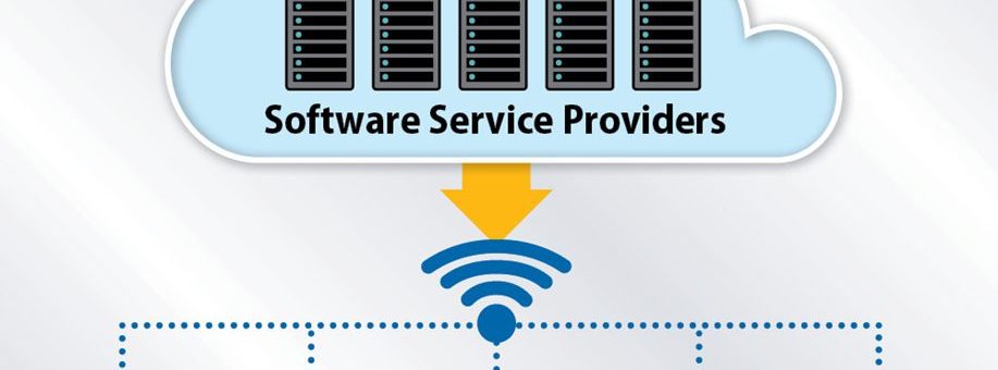 Cloud migrate to SaaS software process with ZippyOPS services