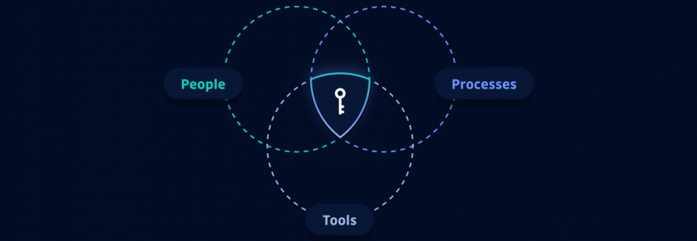 Top secrets management tools for secure DevOps workflows.