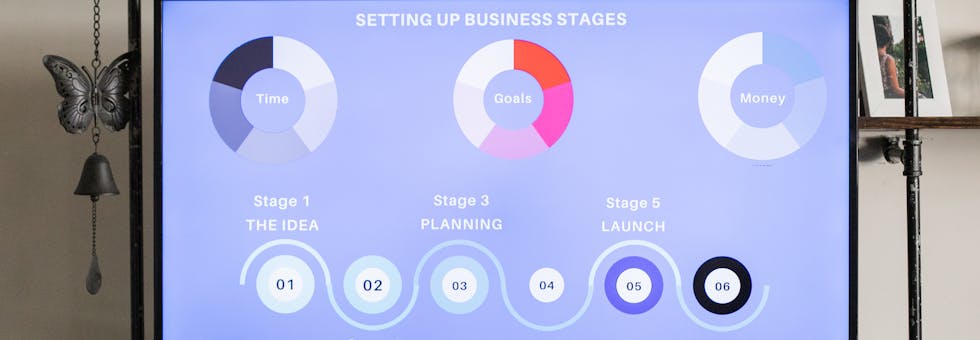 Snowflake Snowpark ML workflow showing data preparation, model training, and in-database predictions