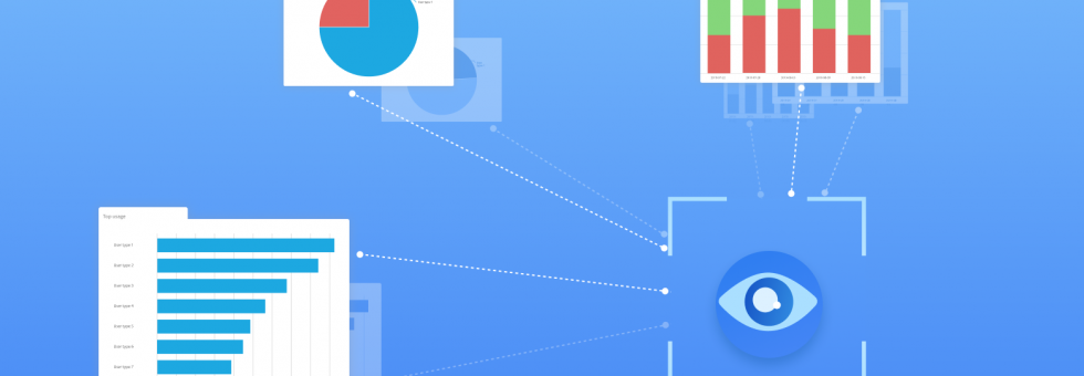 Diagram illustrating the obervability key components of observability: metrics, events, logs, traces, and visualization.